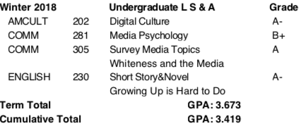 Screen Shot 2018-05-04 at 3.33.02 PM.png